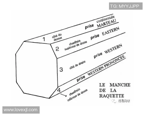 北京网球队的战术解析：深度剖析盯防策略与技术运用